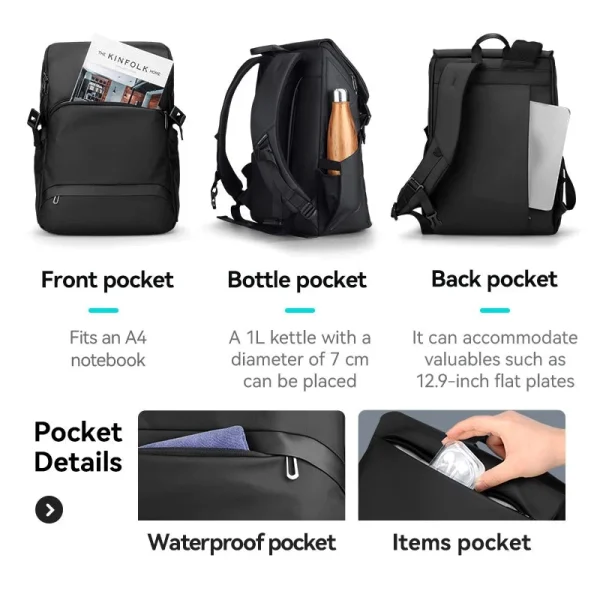 Mark Ryden Voyage Pro 2-in-1 Backpack